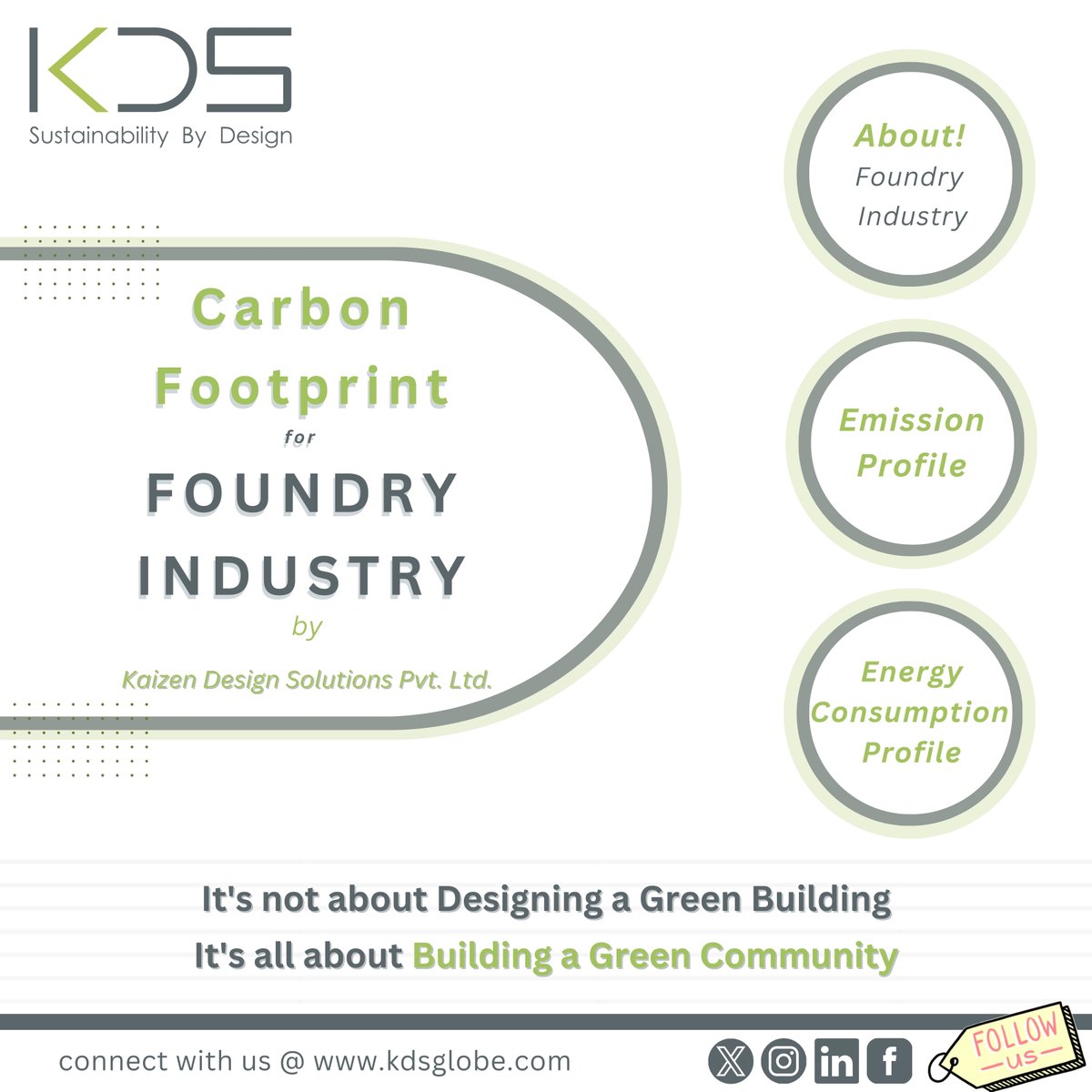 kdsglobe's tweet photo. Reducing our carbon footprint: Paving the way for a sustainable future in the foundry industry. 🌍🔧 

#SustainableFoundry #CarbonReduction #EcoFriendlyManufacturing #carbonfootprint #foundryindustry #cfpforfoundryindustry #strategies #mitigationmeasures https://t.co/OzqSn8spYT