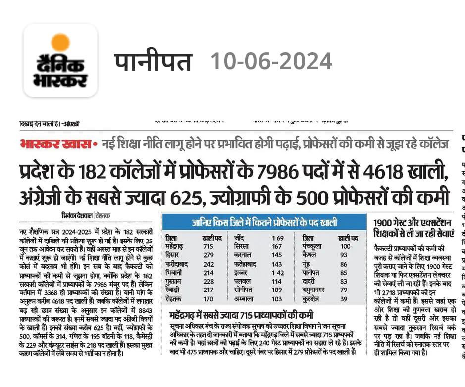 ankitSharma1067's tweet photo. #hpscAssistantProfessorVacancynikalo
Higher education in haryana at the verge of being destroyed. Poor family childrens are facing the government negligence in the higher education in haryana. 
@cmohry
@aajtak @TheLallantop @NayabSainiBJP @DiprHaryana @RSSorg @narendramodi https://t.co/042GY62HxX