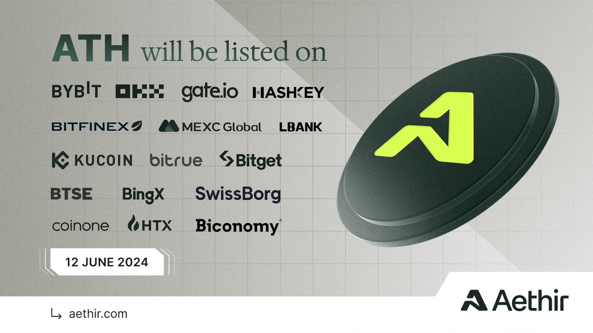 Reminder, Aethirians 📢

ATH will be listed on the following exchanges today at June 12th, 10 AM UTC:

<a href="/Bybit_Official/">Bybit</a> 
<a href="/okx/">OKX</a> 
@gate_io 
<a href="/HashKey_Global/">HashKey Global</a> 
<a href="/bitfinex/">Bitfinex</a> 
<a href="/MEXC_Official/">MEXC</a> 
<a href="/BitrueOfficial/">Bitrue</a> 
@bitgetglobal 
<a href="/kucoincom/">KuCoin</a> 
<a href="/BTSE_Official/">BTSE</a> 
<a href="/BingXOfficial/">BingX</a> 
<a href="/CoinoneOfficial/">Coinone</a>
