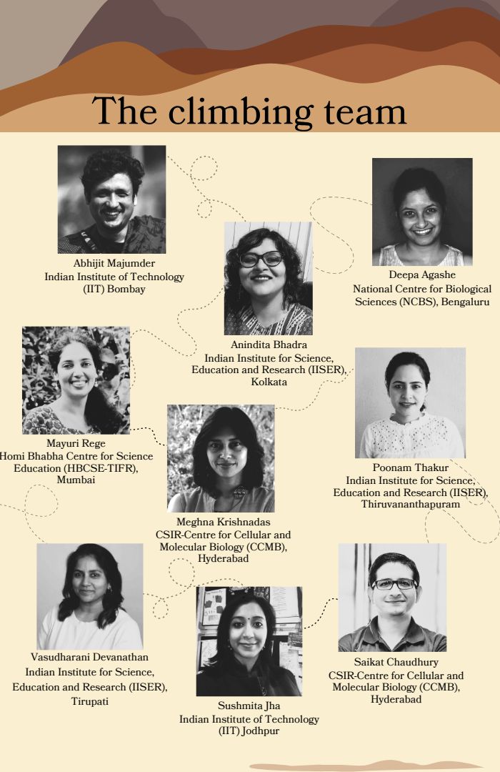 IndiaBioscience's tweet photo. And it does so via inputs from peers who have traversed the #YI journey recently.

While the nuances of each one’s situation will vary, you will find the answers authentic, relatable and constructive, and most importantly, broadly applicable. https://t.co/46DVqj7eZA