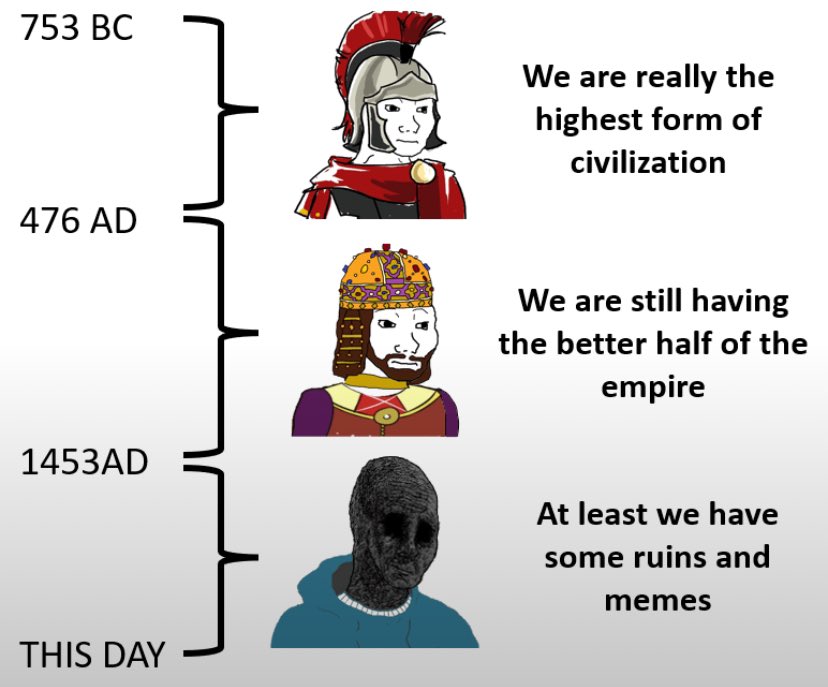 Here’s my daily contribution to Roman society