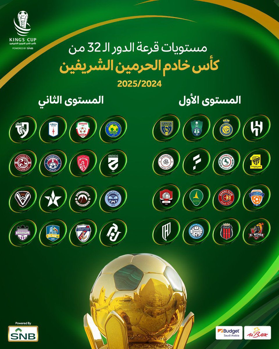 BM88006834's tweet photo. *اليوم الأربعاء ستقام ��رعة دور الـ32 لبطولة كأس 
خادم الحرمين الشريفين علماً بان آخر بطولة كسبها الهلال على حساب النصر وبتسعة لاعبين https://t.co/hvh64VESUE
