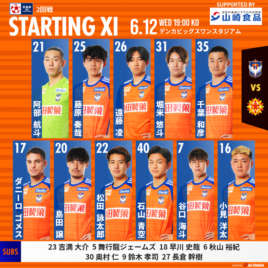 📢#アルビレックス新潟 スタメン発表🔥 #天皇杯 JFA 第104回全日本