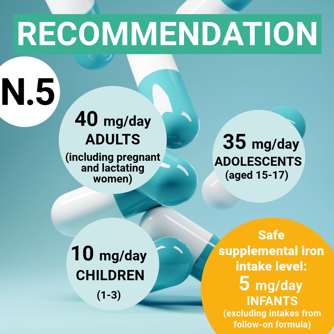 EFSA_EU's tweet photo. 2/2 Learn two more things you need to know about #iron in our body 👇

Looking for a plain language summary of our opinion?

Look no further → https://t.co/pnST4p5B9o

#PlainLanguageSummary https://t.co/3pgUr40ece