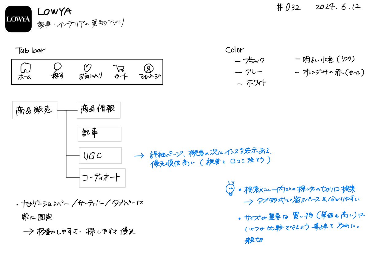 sakaichaaaaan's tweet photo. #アプリ模写100本ノック
032: LOWYA

ニトリと同じ家具販売アプリ。商品提案の仕方が「カテゴリ」「記事」「UGC」「コーディネート」と多く、特にUGCが優先度高そう。

ページ間のつながりや現在地が分かりやすいインタラクションだと感じた✍️ https://t.co/96B4nXNOgN