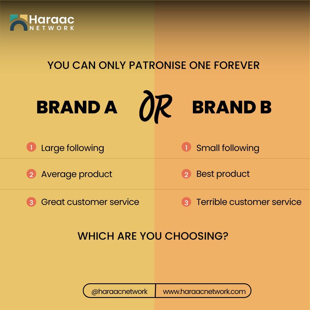 Haraacnetwork's tweet photo. Which would you choose, Brand A or Brand B? Comment below!
#brandloyalty #customerservice #triviatime #haraacnetwork https://t.co/VQZf4beA7d