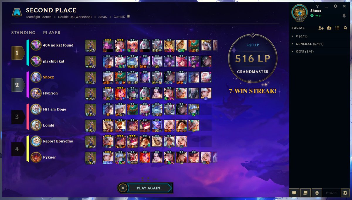 Shoxx6077's tweet photo. Winstreaked into Challenger with @_Hybrion 
» 101 Games in Total  
» 73 Games Top2 (72%) 
» 38 Games Top1 (37%) https://t.co/FTEL58zicd