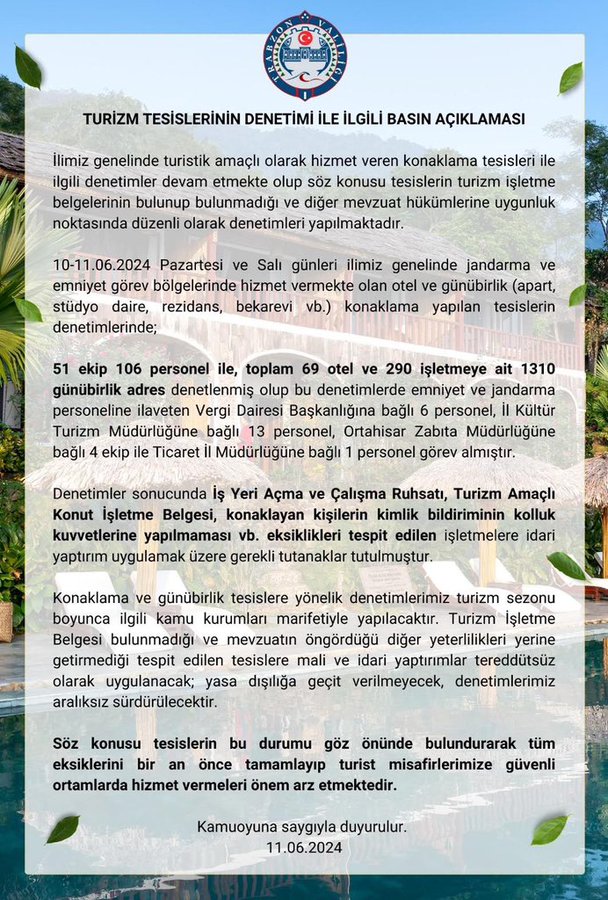 Resim