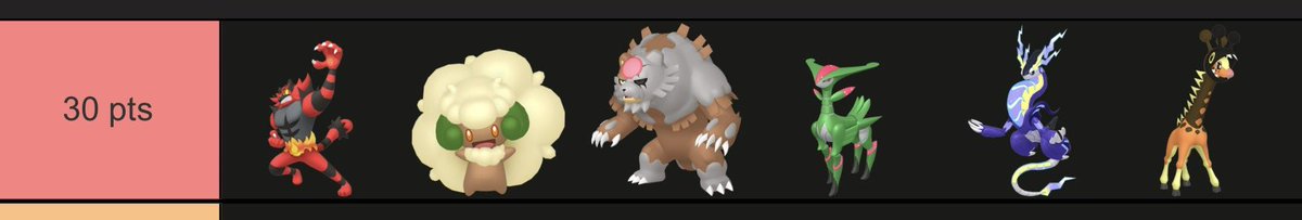 Also here’s my points from this season (I won a local)