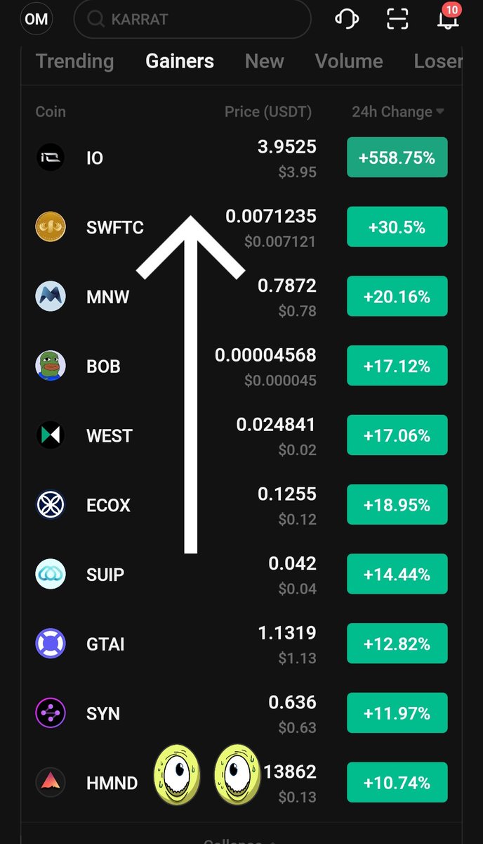 TIGER0568888's tweet image. $Hmnd

The pump started
🤌🤌🚀
50% very easy