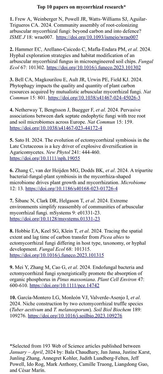 Dr. César Marín (@cesarmarin203) on Twitter photo Our next <a href="/mycorrhiza_ims/">International Mycorrhiza Society</a> Newsletter (No. 14) will be out next week! But meanwhile this snippet of the Top 10 mycorrhizal papers published between January & April 2024.
Congrats to <a href="/frewecologist/">Adam Frew</a> <a href="/AguilarT_CA/">Carlos Aguilar-T 🏳️🌈 🇩🇪 🇸🇻 🇫🇮</a> <a href="/jsoilecol/">Jeff Powell</a> for the first place, with a super interesting ISME J paper! Our next <a href="/mycorrhiza_ims/">International Mycorrhiza Society</a> Newsletter (No. 14) will be out next week! But meanwhile this snippet of the Top 10 mycorrhizal papers published between January & April 2024.
Congrats to <a href="/frewecologist/">Adam Frew</a> <a href="/AguilarT_CA/">Carlos Aguilar-T 🏳️🌈 🇩🇪 🇸🇻 🇫🇮</a> <a href="/jsoilecol/">Jeff Powell</a> for the first place, with a super interesting ISME J paper!