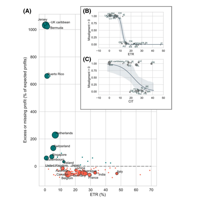 Philipp Heimberger tweet media