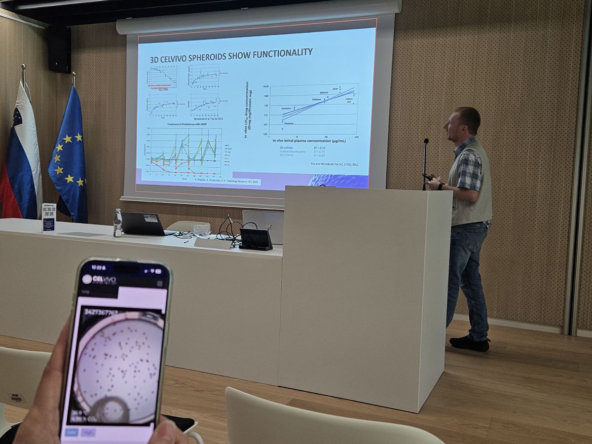 NIB was proud to welcome prof. Krzysztof Wrzesinski, co-founder and CSO of <a href="/CelVivo3D/">CelVivo</a>  ApS and Prof. at Centre of Excellence,Faculty of Health, The North-West University, South Africa. He held interesting lecture on utilization of the  ClinoStar 3D cell and tissue culture system