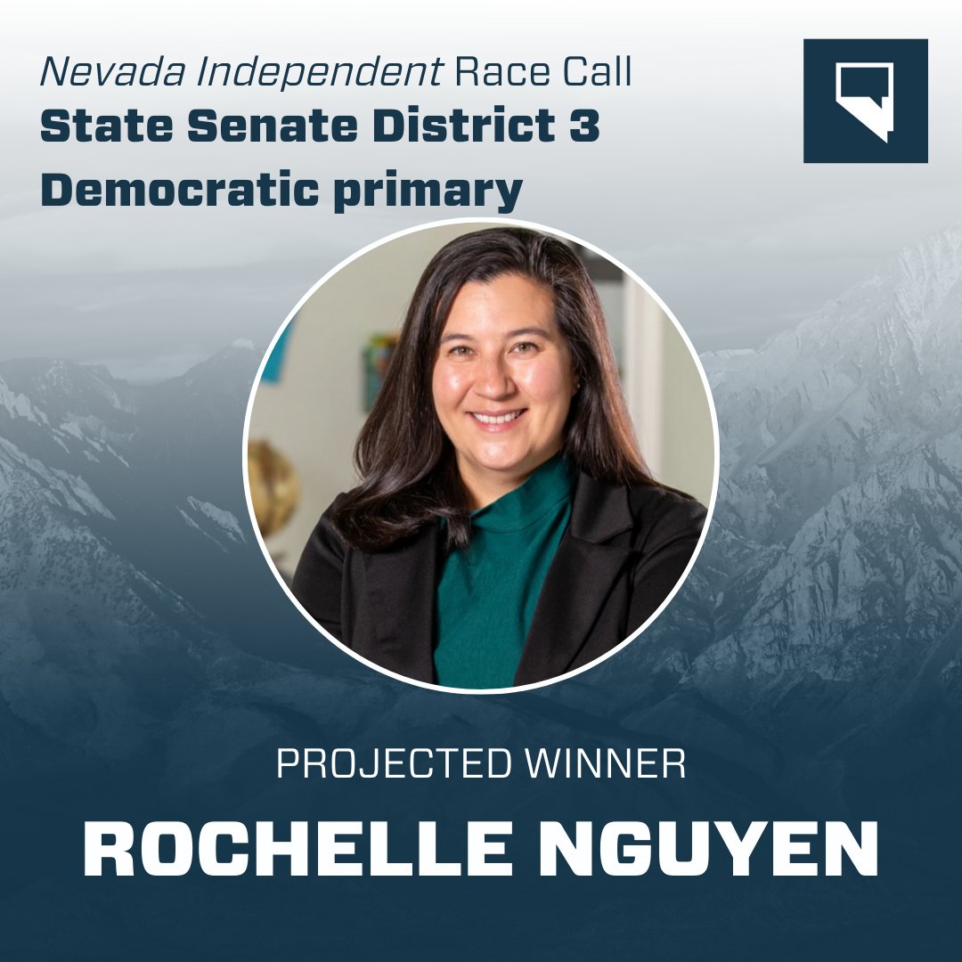 TheNVIndy's tweet photo. The Nevada Independent is declaring state Sen. Rochelle Nguyen the winner of the District 3 Democratic primary.
https://t.co/n2SxKuFrLJ
#nvprimary #nvleg #election2024 https://t.co/TbtT8ydIuL