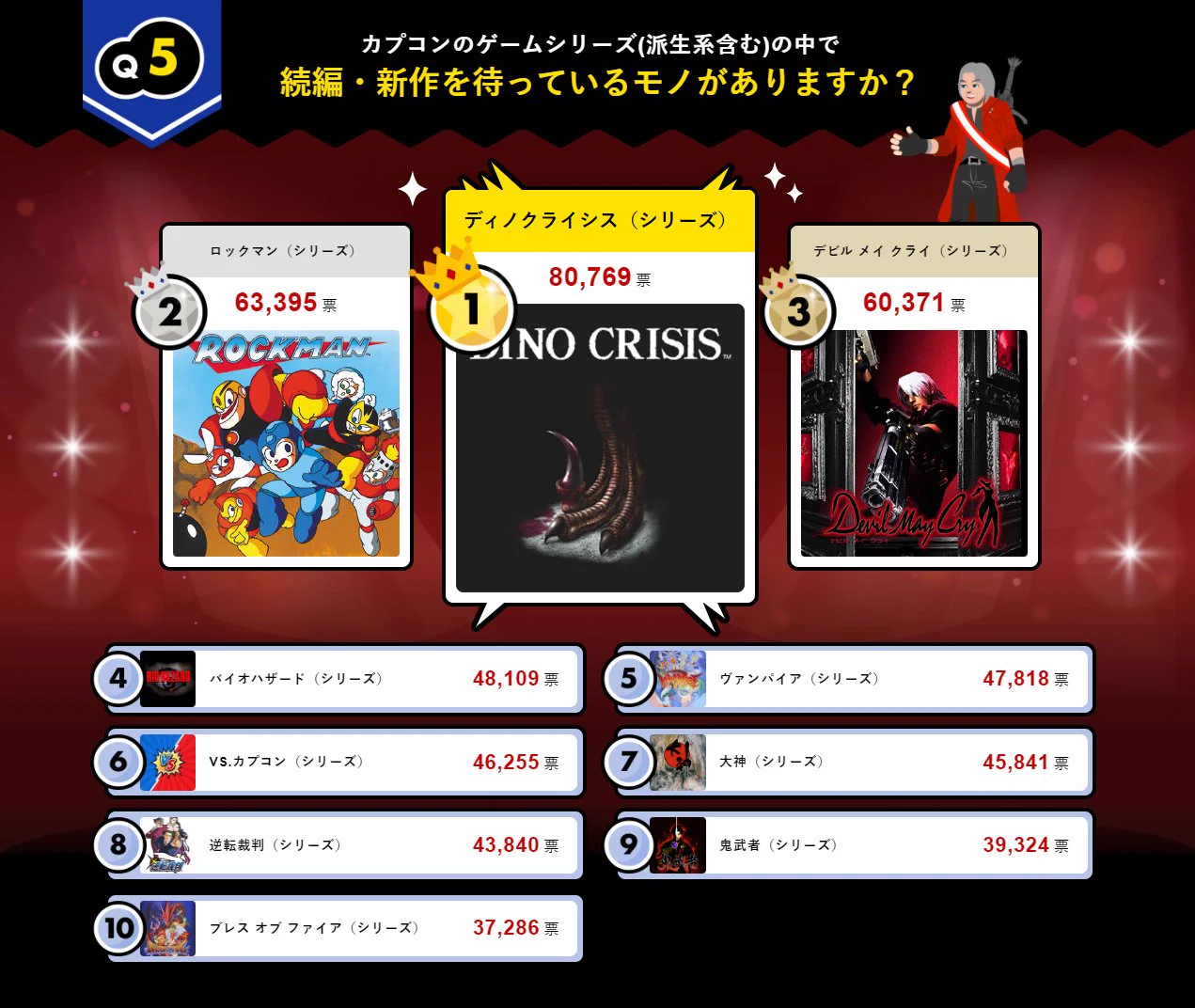 電ファミニコゲーマー on X: 