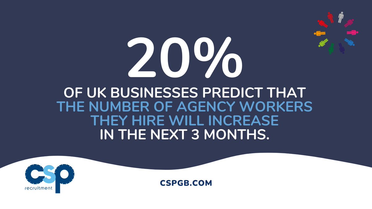 CSPRecruitment's tweet photo. 👀 Seeing a spike in orders but short on staff? You're not alone! 🌟 Connect with us today and meet the team who'll power your production! ⚙️💪

https://t.co/hIqkvXTcw7

#newjob #lookingforwork #needajob #warehousejobs #factoryjobs #longtermjobs #jobsinUK #hirewithus #factorylife https://t.co/R9MkHUSJe1