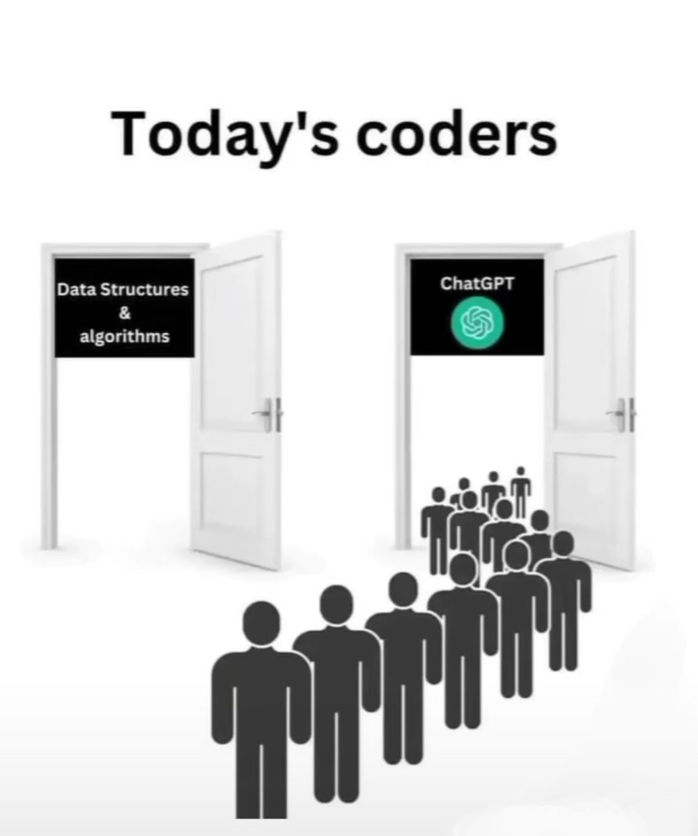 Im_Srikanth_'s tweet photo. POV : Modern problems require modern solutions 😂 

#codinglife #chatgpt #dsa https://t.co/urkArA6yDo