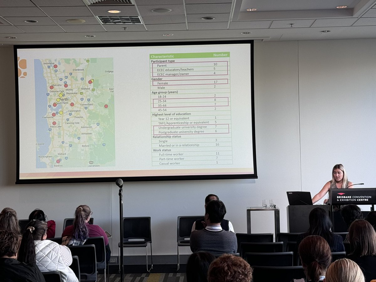 Christopher Blyth (@chrisblyth74) on Twitter photo Carla Puca on behalf of the TKI IDEpi team presenting early results from interviews with early childhood education centre managers, staff and parents at #CDIC. Opportunities to improve knowledge, reduce infection transmission and inform policy <a href="/WCVID/">WCVID</a> <a href="/telethonkids/">telethonkids</a> <a href="/HannahMooreWA/">Hannah Moore OAM</a> Carla Puca on behalf of the TKI IDEpi team presenting early results from interviews with early childhood education centre managers, staff and parents at #CDIC. Opportunities to improve knowledge, reduce infection transmission and inform policy <a href="/WCVID/">WCVID</a> <a href="/telethonkids/">telethonkids</a> <a href="/HannahMooreWA/">Hannah Moore OAM</a>