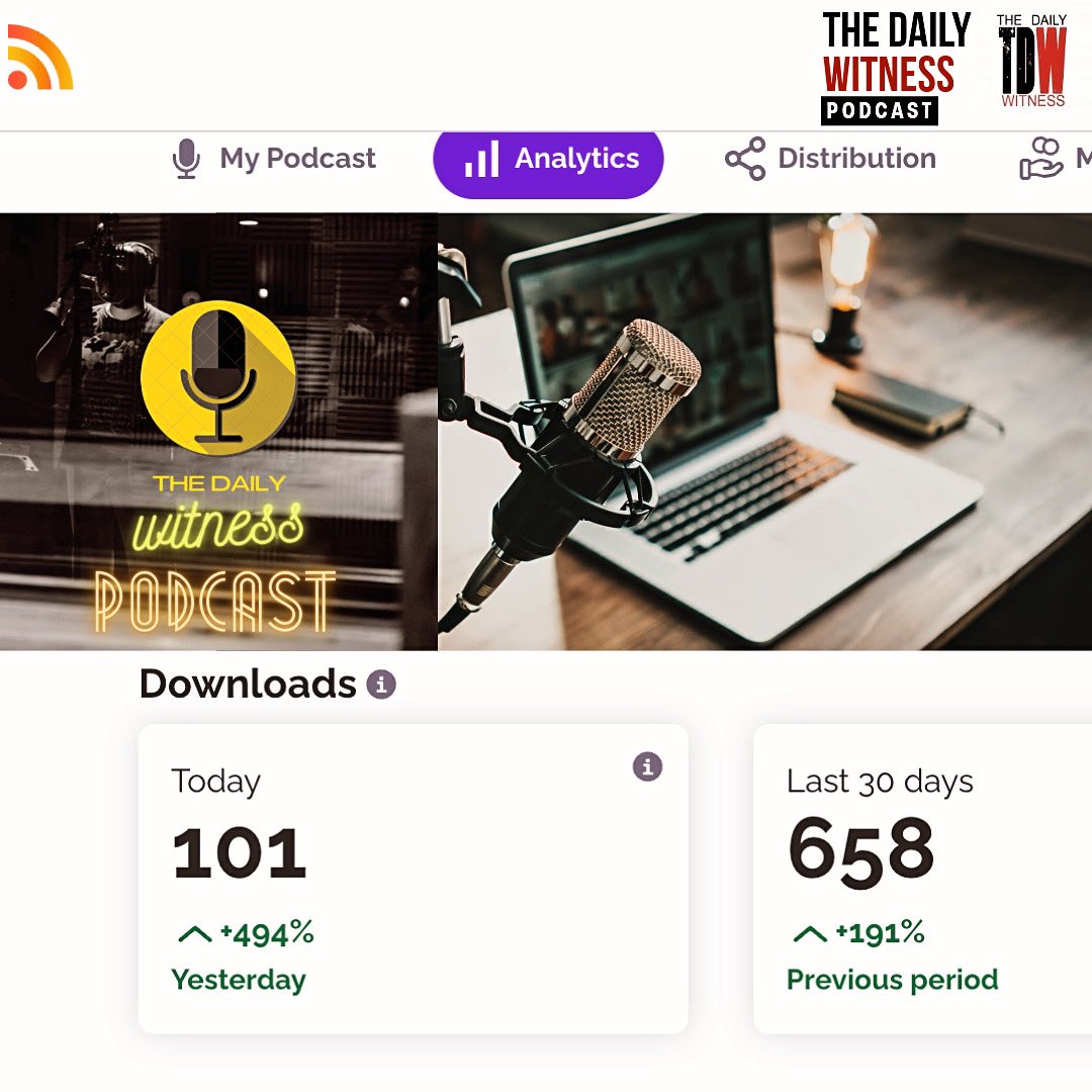 TheDailyWitness's tweet photo. Our Podcast “The Daily Witness” is growing. We’ve been getting downloads daily but yesterday we’ve received 101 downloads in one day. You can subscribe to our Podcast on Apple Podcasts, Spotify, YouTube Music and Amazon Music #podcast #podcasting #TheDailyWitness #gospel #faith https://t.co/vPGObJI7fa