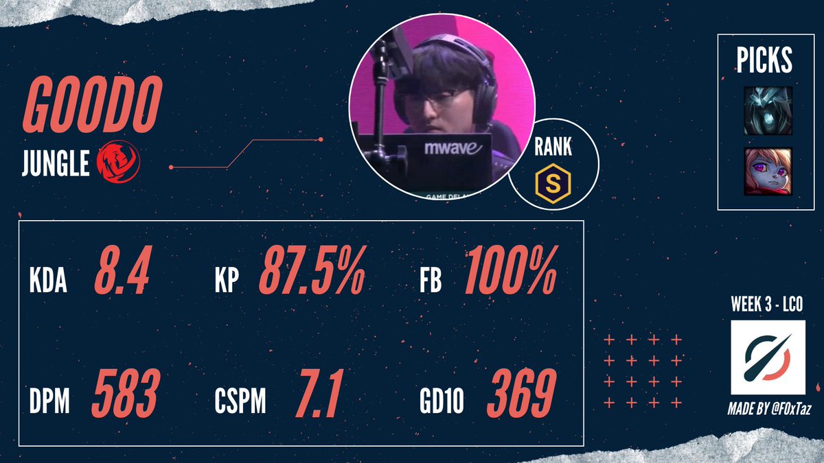 Tom Late tweet media