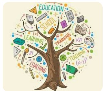 Education: Always start with your most recent first and work back. You can include school, Colleges, Training courses etc. Provide details of the educational provider, dates and then for each one list the qualifications you achieved.