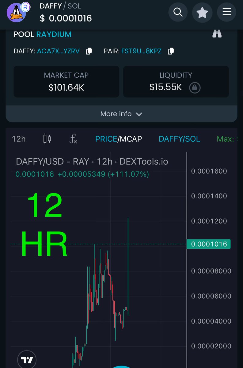 markswordz's tweet photo. @Degensocialclvb Meanwhile in other news..😂😎 check this out @Degensocialclvb   Great crew 🔥

ACA7XxhLVeey8oPSnm3RdeVJLYNs7NaGru9C7zrqYzRv https://t.co/mxTA0E01rr