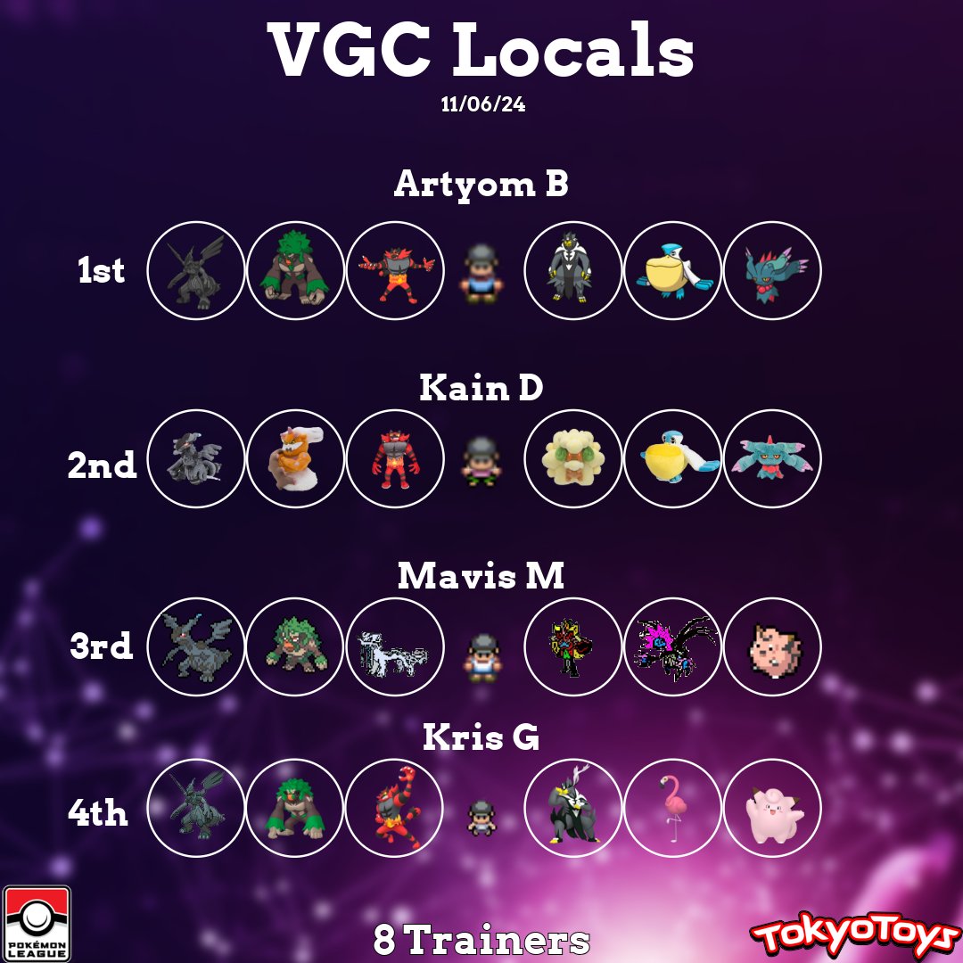 Sometimes our vgc players get a little silly and decide we need 7 Zekrom teams at the local!

Congratulations to Artyom for taking the win last night and I hope everyone enjoys having a unique looking team representation!
