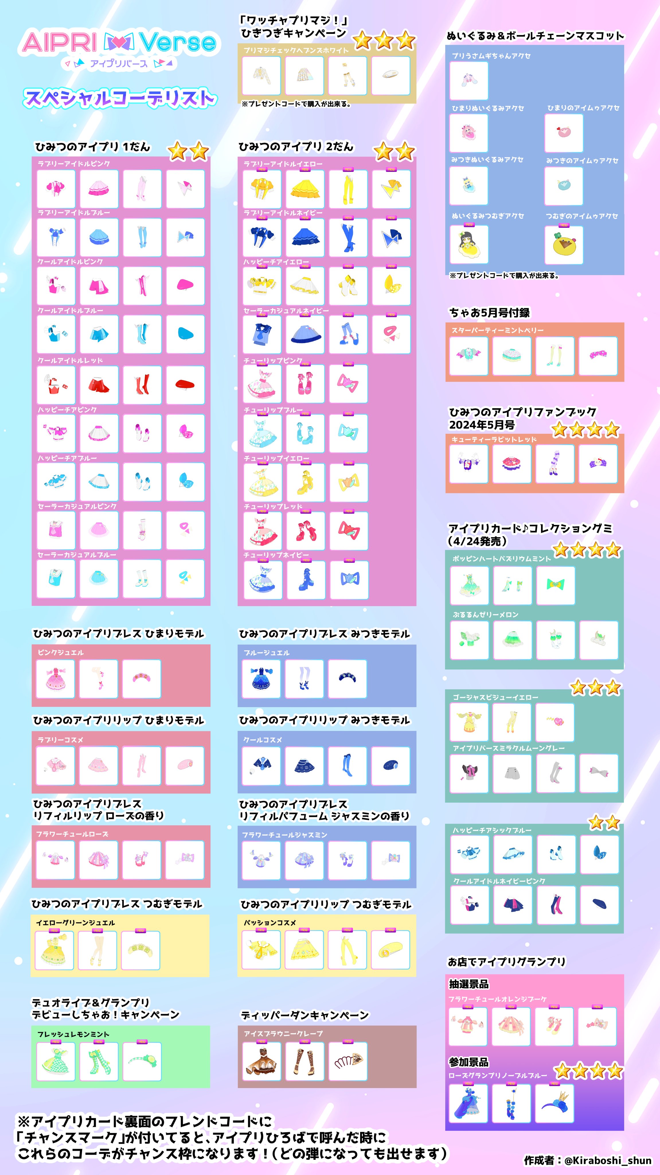 アイプリバース カードまとめ売り 22コーデ