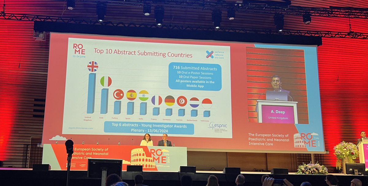 #espnic2024 opening ceremony 
Abstracts from Turkiye ✌️