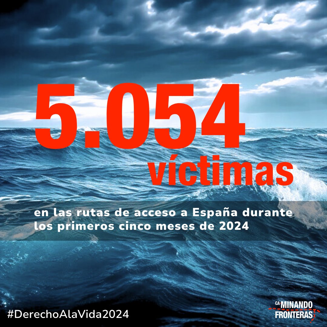 🔴 El año 2024 está siendo el más mortífero en frontera jamás registrado: 5054 personas víctimas en cinco meses #DerechoAlaVida2024