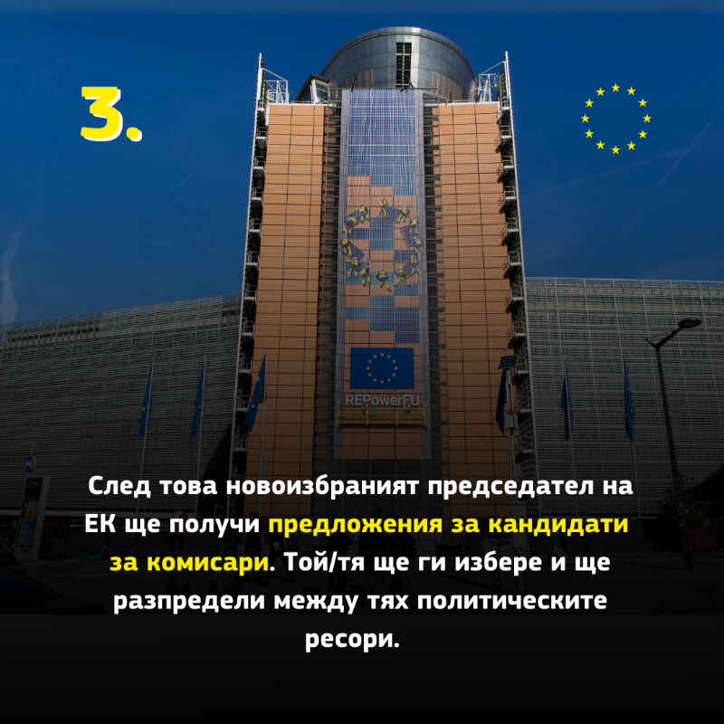 ECinBulgaria's tweet photo. Какво предстои след европейските избори?

Кой и как ще избере новия председател на Европейската комисия и нейните членове?

Повече за стъпките и процесите, които следват, можете да научите от нашите инфографики 👇

#EUElections2024  #EUexplained