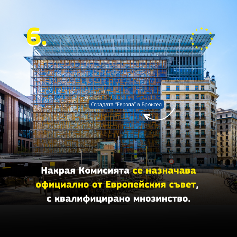 ECinBulgaria's tweet photo. Какво предстои след европейските избори?

Кой и как ще избере новия председател на Европейската комисия и нейните членове?

Повече за стъпките и процесите, които следват, можете да научите от нашите инфографики 👇

#EUElections2024  #EUexplained
