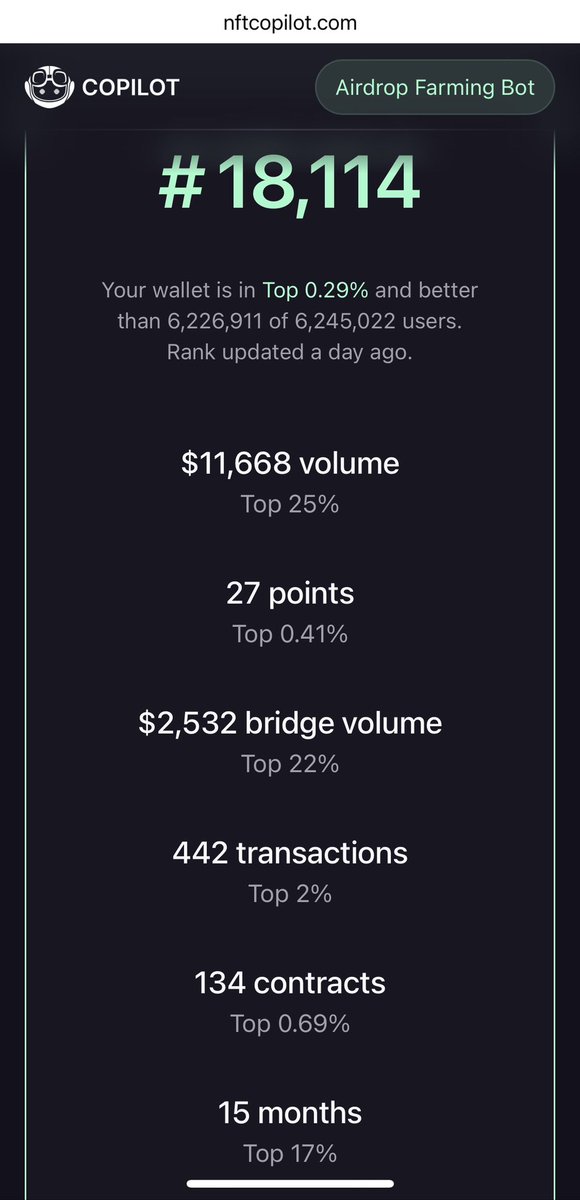 svarkatig's tweet photo. @AntonProfiT @zksync why, if I have been using this network for 1.5 years, reconsider my address 0xc08b87fbd87f9e2d75898ac4d15e0c7082753a39 https://t.co/ZTpNDcpiiy