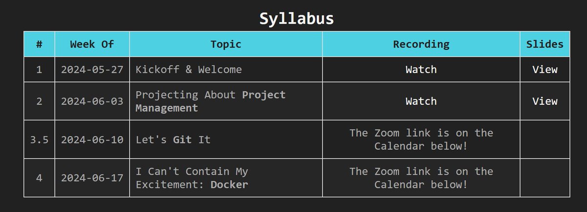 michaelfromyeg's tweet photo. updates for @summer_of_ship
- posted discord updates for week 3; note the talk will be next **MONDAY** because I'm out of town
- also it's gonna be about git
- scheduled some emails for mentors, "lurkers"
- added a syllabus to https://t.co/c2sjKp2JFw
#SummerOfShipping #SOSDay12 https://t.co/oj8p7vuqDI