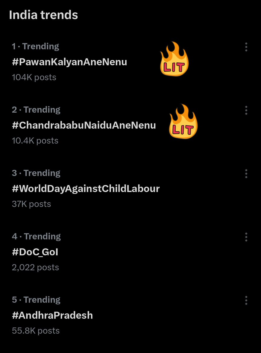 TrendPSPK's tweet photo. #PawanKalyanAneNenu
&amp; #ChandrababuNaiduAneNenu took the top 2 spots in the official Indian trends list 🔥 https://t.co/5WqpEalgoE