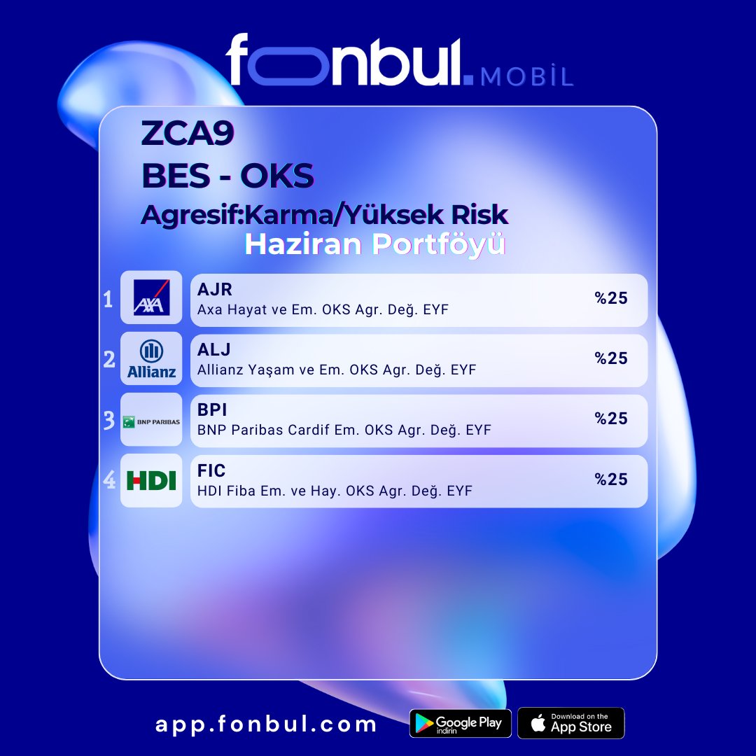 FonbulPlus's tweet photo. ZCA9 Haziran Portföyü 📊  
Zeynep Candan Aktaş'ın seçim listesinden oluşturulan ZCA9 robofonunun geçtiğimiz ay getirisi %10.2, yıllık getirisi ise %131. @zeycandak
Robofonlarla şimdi tanışmak için 👉https://t.co/rHHG7YY3uL 

#robofon #yatırım https://t.co/6trpzhaK53