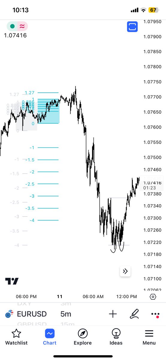 Fares Mrad tweet media