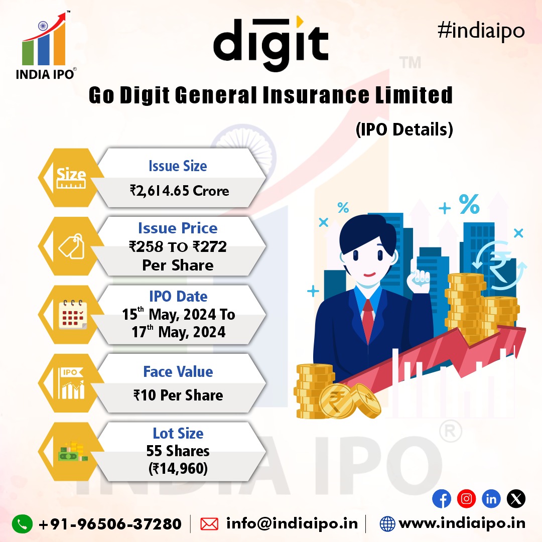 india_ipo1's tweet photo. 🚀 Get ready for the Go Digit General Insurance IPO details 🎉
#indiaipo #latestipo #mainboardipo #SEBI #nse #BSE #IPO #MerchantBanking #VentureCapital #PrivateEquity #nnmsecurities #HemSecurities #finshore #GoDigit #GoDigitipo #godigitinsuranceipo #godigitinsurance #viratkohli https://t.co/9fSRIhJfZL