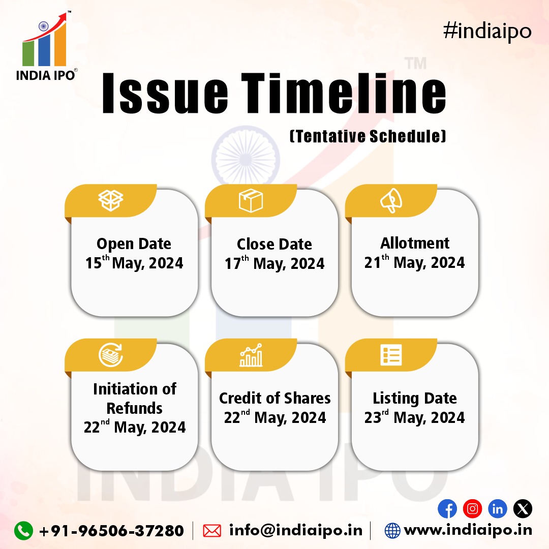 india_ipo1's tweet photo. 🚀 Get ready for the Go Digit General Insurance IPO details 🎉
#indiaipo #latestipo #mainboardipo #SEBI #nse #BSE #IPO #MerchantBanking #VentureCapital #PrivateEquity #nnmsecurities #HemSecurities #finshore #GoDigit #GoDigitipo #godigitinsuranceipo #godigitinsurance #viratkohli https://t.co/9fSRIhJfZL