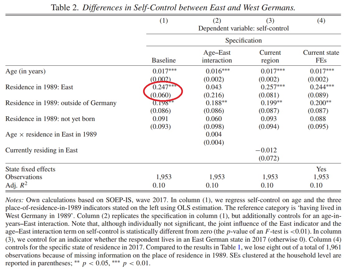 Daniel Kamhöfer tweet media