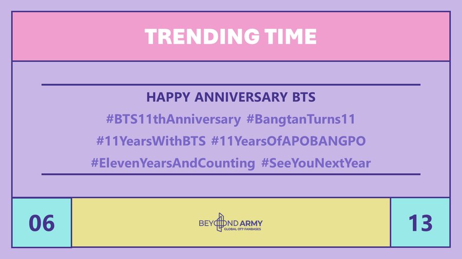 Melkenstock's tweet photo. 해시 트렌드 렛츠고 🔥 

HAPPY ANNIVERSARY BTS
#BTS11thAnniversary #BangtanTurns11
#11YearsWithBTS #11YearsOfAPOBANGPO
#ElevenYearsAndCounting #SeeYouNextYear https://t.co/O0aXZywwlp
