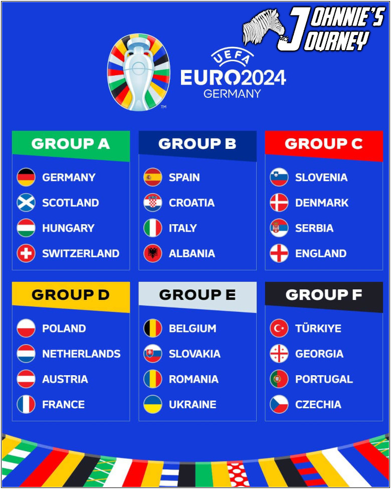 As with every major tournament there is a free to enter Euro24 sweep.  Will cap it at 2 sweeps so 48 teams max, first come first served.  Prize pack for both winners. To enter simply RT/like and your names in the hat.  Good luck 🦓
