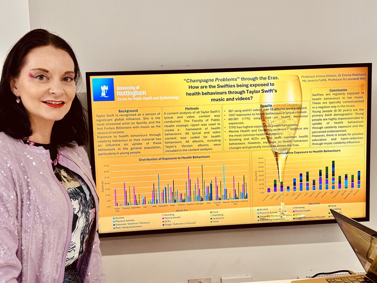 Champagne Problems through the eras. How are the Swifties being exposed to health behaviours through ⁦<a href="/taylorswift13/">Taylor Swift</a>⁩ ⁦music and videos? <a href="/LivUni/">University of Liverpool</a>⁩ ⁦<a href="/UniofNottingham/">Uni of Nottingham #WeAreUoN</a>⁩ ⁦<a href="/MedicineUoN/">Uni of Nottingham School of Medicine #WeAreUoN</a>⁩ #tayday 🩷