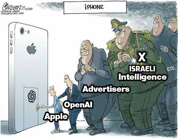 davidicke's tweet photo. Added context to improve accuracy. https://t.co/nh05KvGpU1