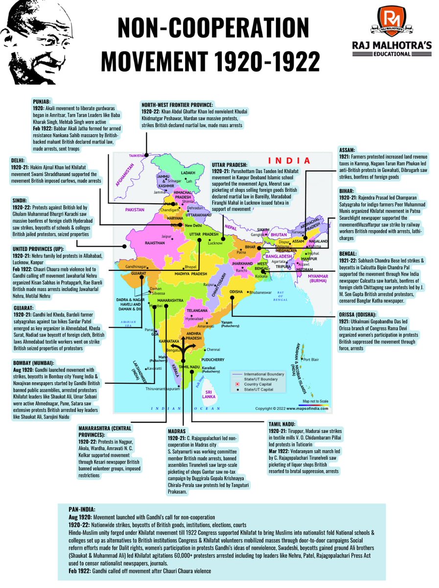 Rajmalhotrachd's tweet photo. #upsc #civilservices #Pre2024 #Preliminary2024 #ModernIndia #History #GeneralStudies #GS #Gandhi #NCM #NonCooperation 

Dear #upscaspirants 

Remember, these are the topics which we seldom find in routine books, covered in such a detailed manner 

@Rajmalhotrachd
We aim to give you the best, today and always 

Do share, like and subscribe