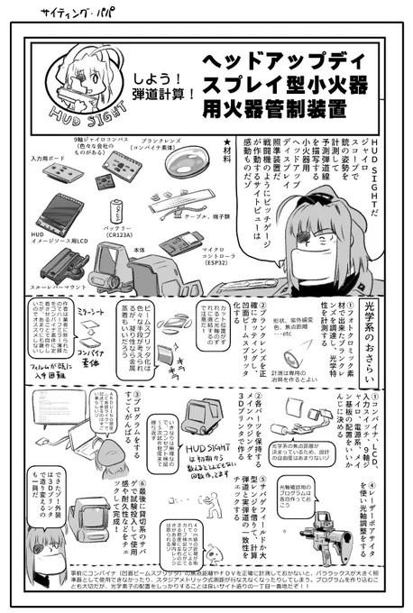 そんなご意見を結構頂いたので、サイティング・パパを描いてみました! 