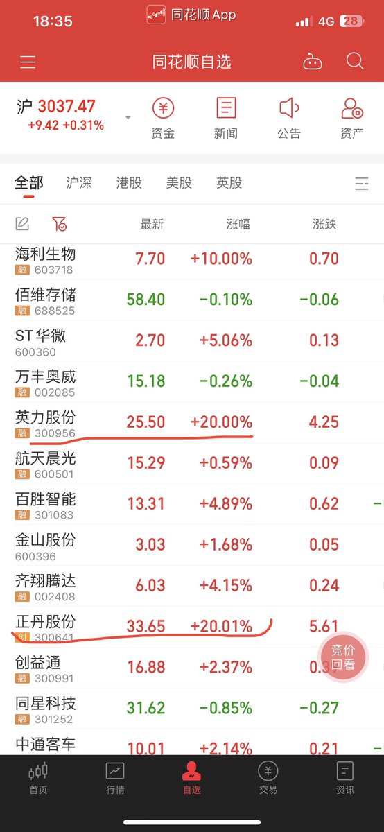 chenyushen886's tweet photo. 实实在在的 https://t.co/4btzIENKSL