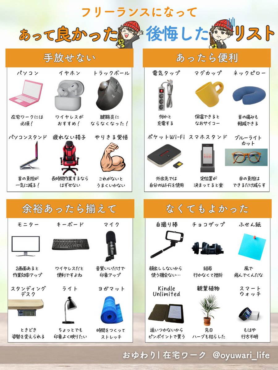 在宅フリーランス３年目で手放したものもあります。