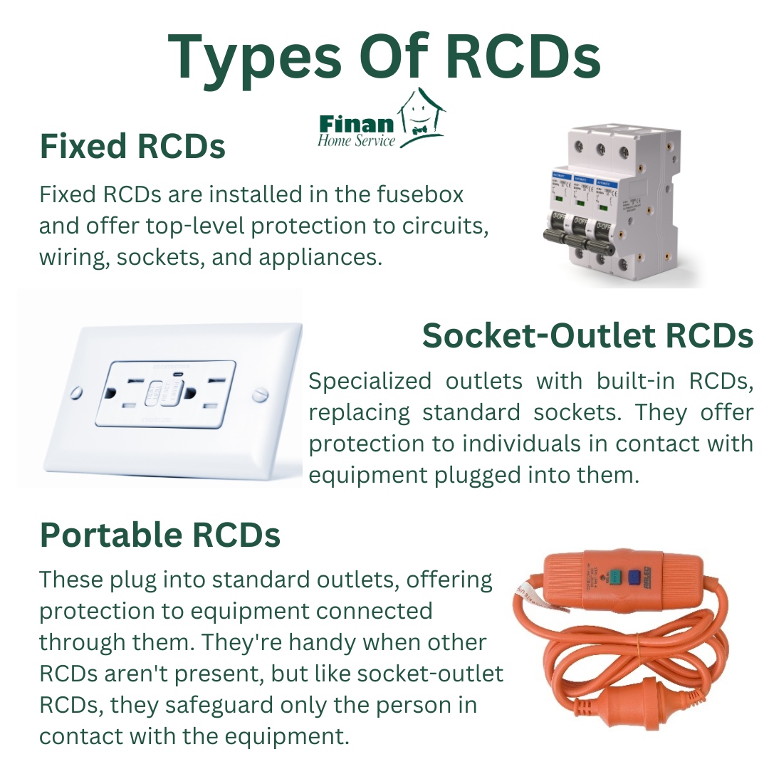 JohnwFinan's tweet photo. Do you use RCDs in your home? Invest in fixed RCDs for comprehensive safety, protecting you and every circuit and connected device.

Book Your Installation Today!

(226) 213-3833

https://t.co/06TwHPFCXP

#ldnont #electrical #electrician #FinanHomeService  #HomeSafety https://t.co/2KV5RBqo6G