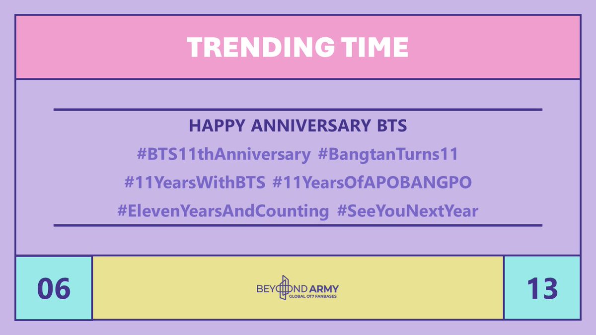 7bts.update (slow) tweet media